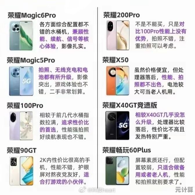 解析荣耀手机价格策略：怎样选到高性价比的心仪款式