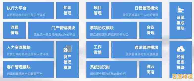 泛微OA系统:打造高效办公环境,显著提升团队协作效率 泛微OA系统:打造高效办公环境,显著提升团队协作效率