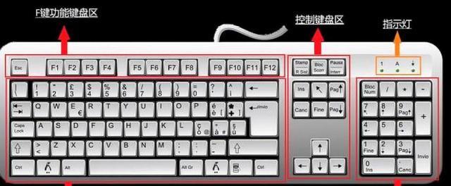 电脑键盘高清图解:全面解析各按键功能与布局设计 电脑键盘高清图解:全面解析各按键功能与布局设计