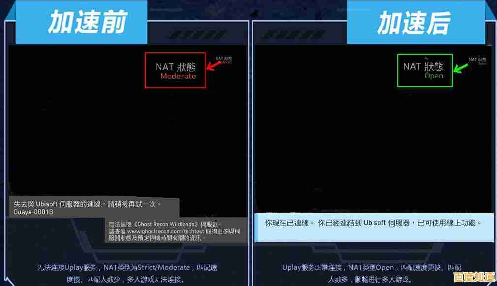 探索免费游戏加速器的强大功能:提升流畅度与降低延迟的终极指南 探索免费游戏加速器的强大功能:提升流畅度与降低延迟的终极指南