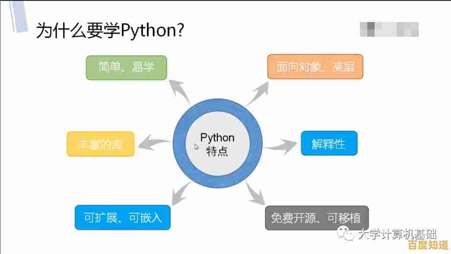 高效杀毒解决方案:守护电脑安全,杜绝病毒入侵与数据风险 高效杀毒解决方案:守护电脑安全,杜绝病毒入侵与数据风险