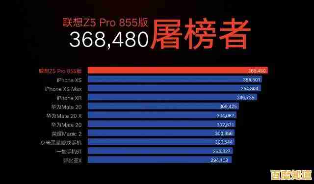 全面解读高通CC芯片天梯图：架构设计与技术趋势前瞻分析