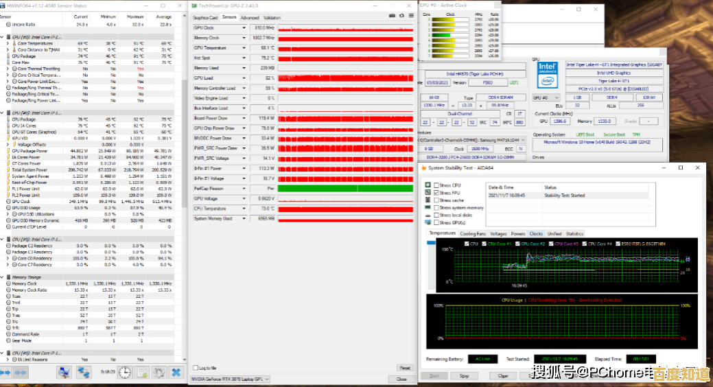RTX 4090领衔英伟达显卡天梯图，wx3100表现超预期成亮点