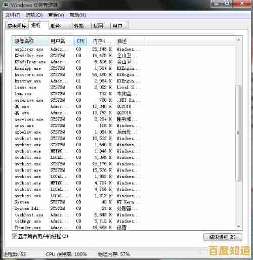 Win11系统是否不可或缺？聚焦12400f处理器的最佳配置策略与性能匹配