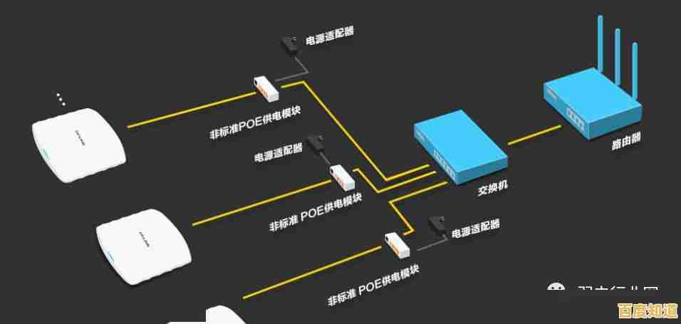 智能路由器猫解决方案：确保上网流畅稳定，全面扩大无线网络覆盖范围