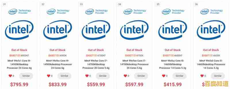 2024年显卡选购全攻略:市场趋势与性能解析一目了然 2024年显卡选购全攻略:市场趋势与性能解析一目了然