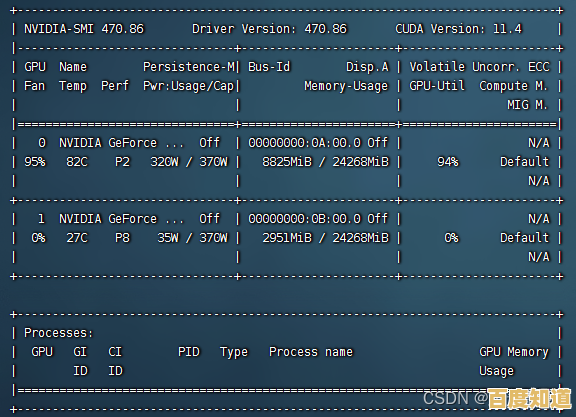显存查询全解析：一步步教您检测显卡内存使用情况