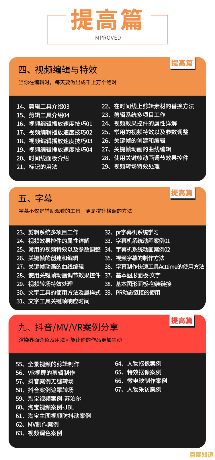 视频处理技术深度探索:从入门基础到专业级高级应用全解析 视频处理技术深度探索:从入门基础到专业级高级应用全解析