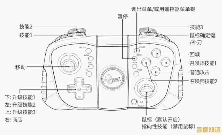 北通手柄驱动安装步骤详解，轻松搞定游戏外设配置
