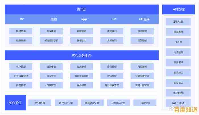 企业QQ邮箱:打造高效沟通体系,推动企业业务持续增长 企业QQ邮箱:打造高效沟通体系,推动企业业务持续增长