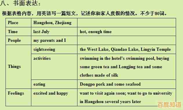 深入解析顿号规范用法:让句子结构更流畅、语义更明确的中文写作指南 深入解析顿号规范用法:让句子结构更流畅、语义更明确的中文写作指南