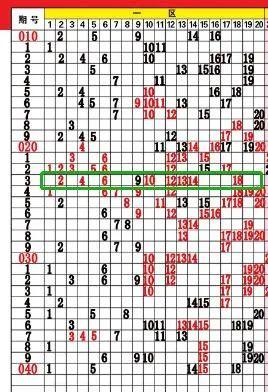 手机网上选号服务,一键定制您的专属号码方案 手机网上选号服务,一键定制您的专属号码方案