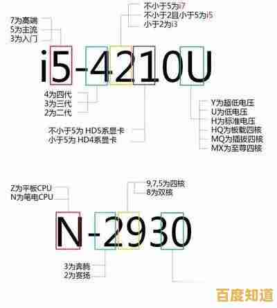平板天梯图：重塑平面世界的边界，开启无限探索新纪元