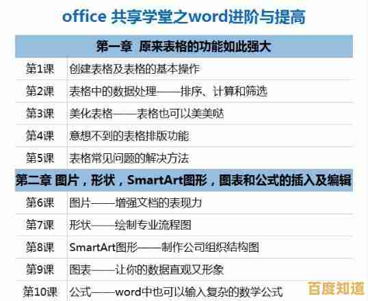 轻松解决Word文档空白页问题,快速删除技巧分享 轻松解决Word文档空白页问题,快速删除技巧分享