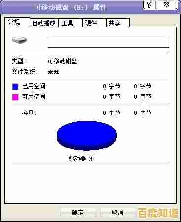 只读内存锁定信息永恒存在,打造永不消逝的数据宝库 只读内存锁定信息永恒存在,打造永不消逝的数据宝库
