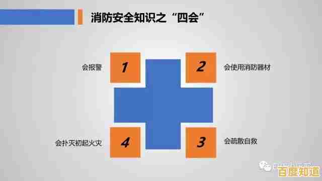 阿里企业邮箱:安全稳定沟通工具,为企业发展注入新动力 阿里企业邮箱:安全稳定沟通工具,为企业发展注入新动力