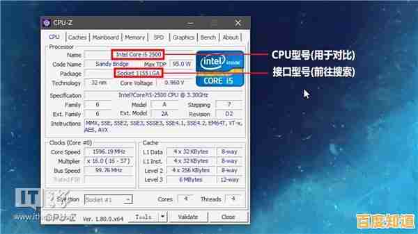 畅享4K超清画质:2022核显天梯图全面解读与选购推荐 畅享4K超清画质:2022核显天梯图全面解读与选购推荐