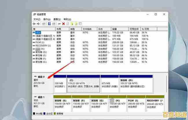 如何为Win11选择硬盘分区格式?MBR与GUID详细对比及使用建议 如何为Win11选择硬盘分区格式?MBR与GUID详细对比及使用建议