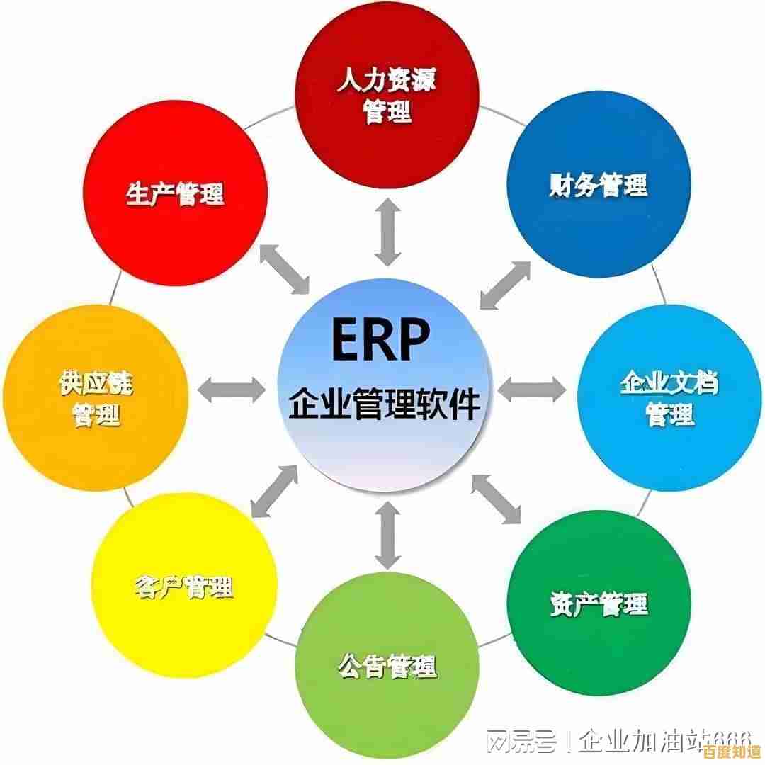 ERP系统解析：理解企业资源规划的核心概念与应用价值