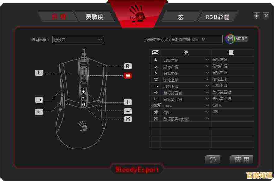 鼠标宏功能解析:高效操作技巧助您事半功倍完成工作 鼠标宏功能解析:高效操作技巧助您事半功倍完成工作