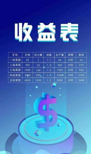 厌倦了单调玩法?庄园合合体验服》合成+经营的多重快乐,你确定不试试? 厌倦了单调玩法?庄园合合体验服》合成+经营的多重快乐,你确定不试试?