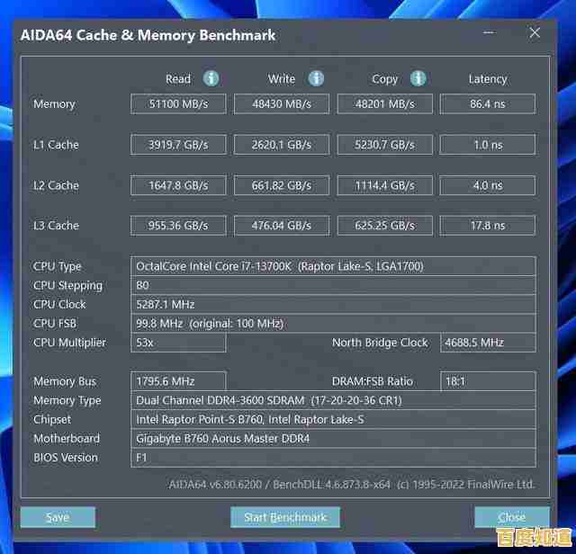 借助技嘉主板天梯图,轻松选配理想型号优化计算机性能 借助技嘉主板天梯图,轻松选配理想型号优化计算机性能