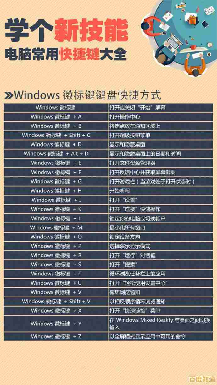 轻松掌握电脑截屏技巧:多种实用方法详细步骤解析 轻松掌握电脑截屏技巧:多种实用方法详细步骤解析