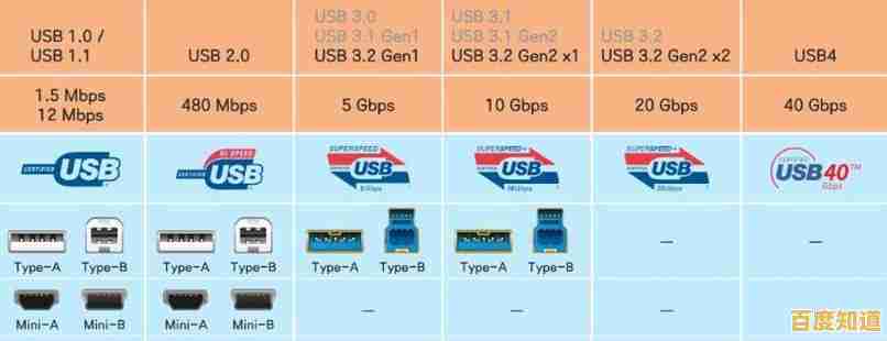 笔记本固态硬盘天梯图解析:帮你精准挑选高性能存储解决方案 笔记本固态硬盘天梯图解析:帮你精准挑选高性能存储解决方案