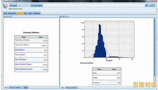探索SPSS在商业决策中的应用:统计学方法如何驱动企业成功 探索SPSS在商业决策中的应用:统计学方法如何驱动企业成功