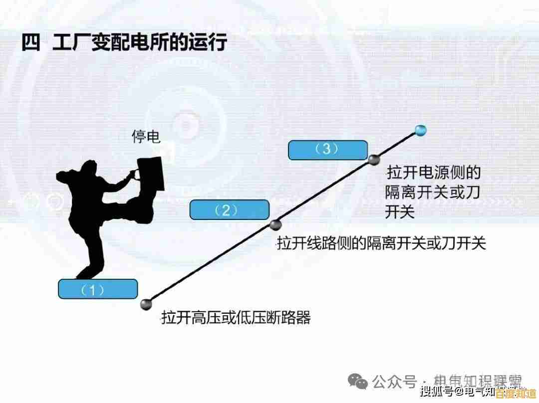 掌握电力命脉：电源开关在现代电气系统中的重要功能解析