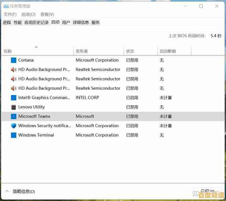 解决Windows 10设备检查不到Windows 11系统更新选项的技术分析