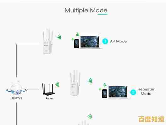 优化家庭无线网络:详细无线路由器设置方法与实用技巧解析 优化家庭无线网络:详细无线路由器设置方法与实用技巧解析