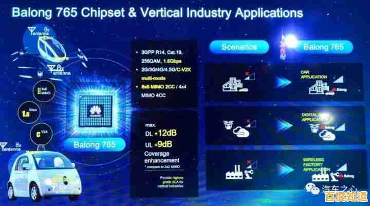 新一代765G处理器:强劲动力赋能智能手机探索未来视界 新一代765G处理器:强劲动力赋能智能手机探索未来视界