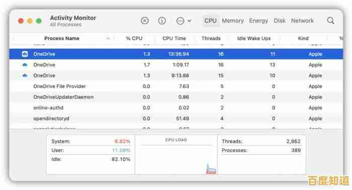 苹果M1设备实现Windows 11运行,技术新突破引发热议 苹果M1设备实现Windows 11运行,技术新突破引发热议