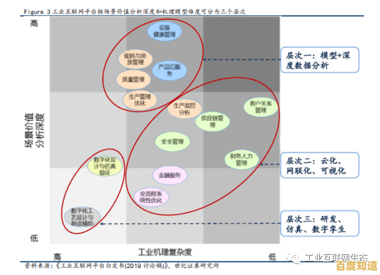宕机现象深度解读:从定义到高效应对的全方位指南 宕机现象深度解读:从定义到高效应对的全方位指南