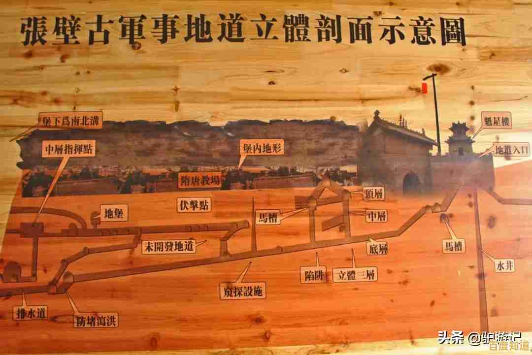 还在寻找既能建造王国又能指挥战斗的手游?成王败寇城堡争夺战不试试吗? 还在寻找既能建造王国又能指挥战斗的手游?成王败寇城堡争夺战不试试吗?