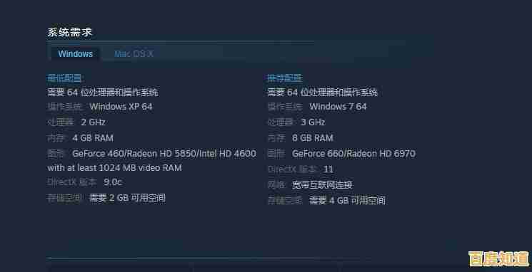 突破Win11兼容难题:Steam游戏流畅运行的有效解决方案 突破Win11兼容难题:Steam游戏流畅运行的有效解决方案