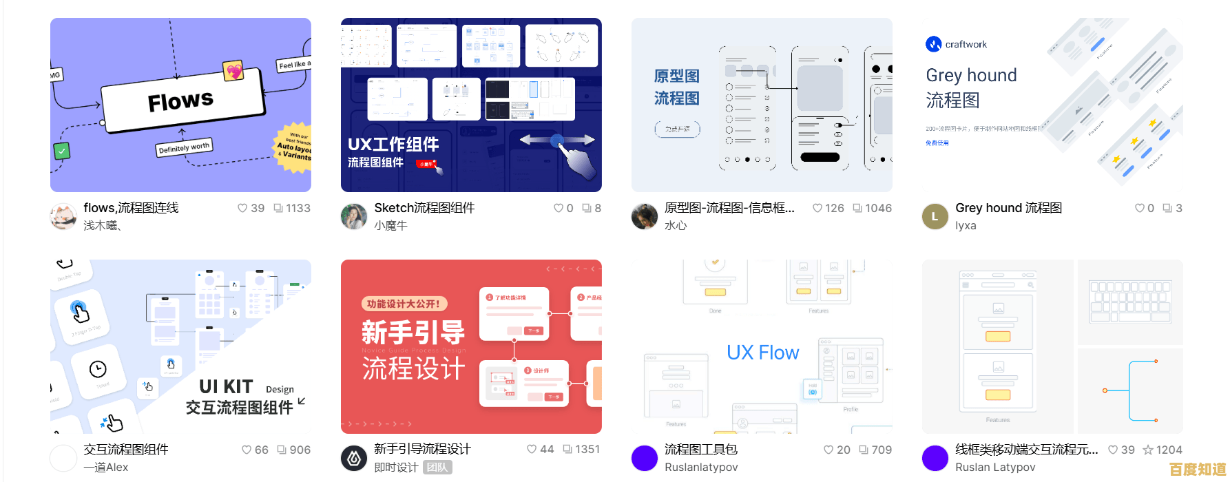 获取Visio软件:解锁高效图表设计与无缝分享的全新体验 获取Visio软件:解锁高效图表设计与无缝分享的全新体验