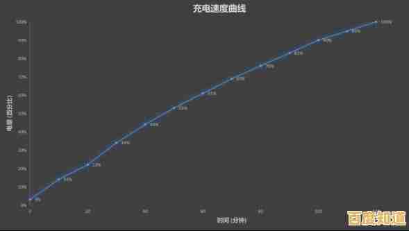 手机小电影：掌上影院让精彩剧情随时相伴