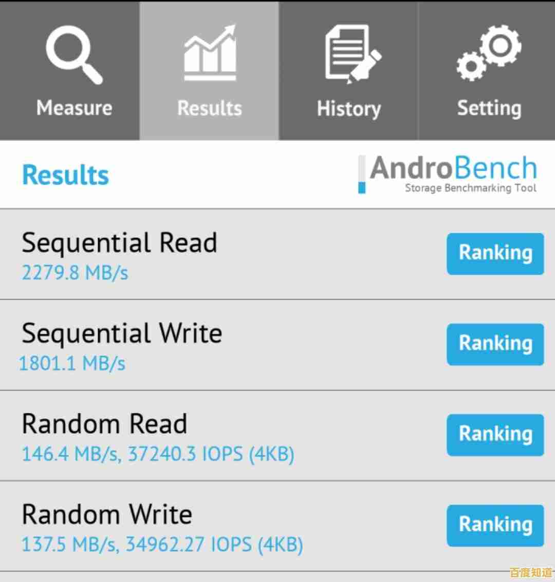 西数硬盘:高速读写与稳定性能,全方位守护您的珍贵数据 西数硬盘:高速读写与稳定性能,全方位守护您的珍贵数据