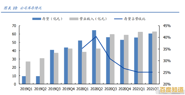 深度解析2021手机品牌排行：全球用户偏爱的热门品牌揭幕