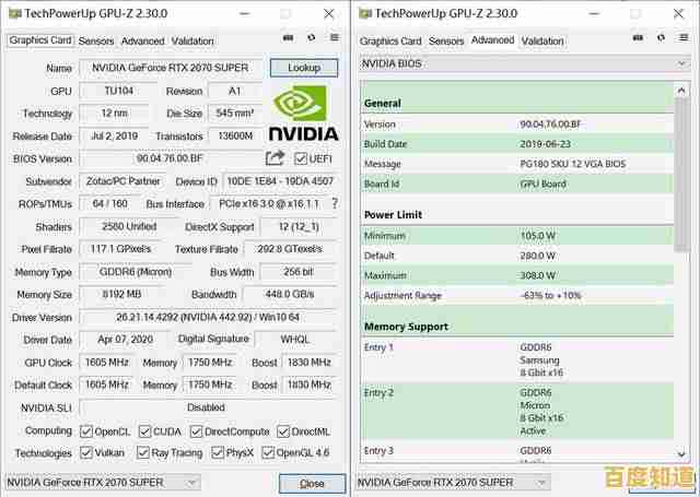显卡选购不再难:2022最新天梯图详评285款,轻松找到理想显卡! 显卡选购不再难:2022最新天梯图详评285款,轻松找到理想显卡!