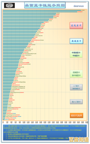 揭秘高通薪资天梯图:规划你的精英职业路线,实现职场飞跃! 揭秘高通薪资天梯图:规划你的精英职业路线,实现职场飞跃!
