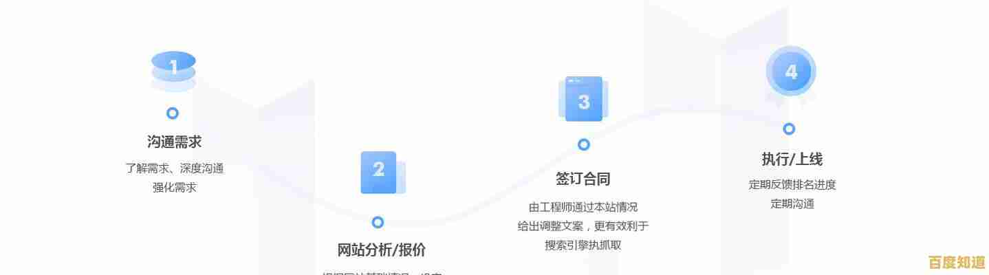 优化你的图片搜索流程，精准获取高质量图像素材