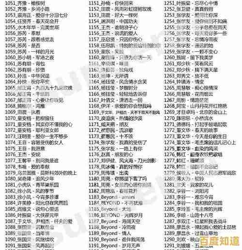 掌握MP3歌曲下载技巧,简单几步获取优质音乐资源不求人 掌握MP3歌曲下载技巧,简单几步获取优质音乐资源不求人