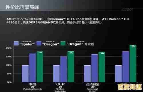最新一代羿龙处理器天梯指南：性能对比与选购技巧一网打尽！