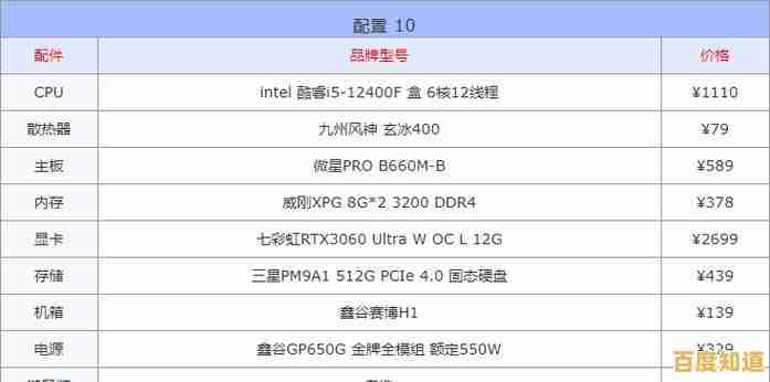 挑选理想笔记本电脑：全面解析配置评估技巧
