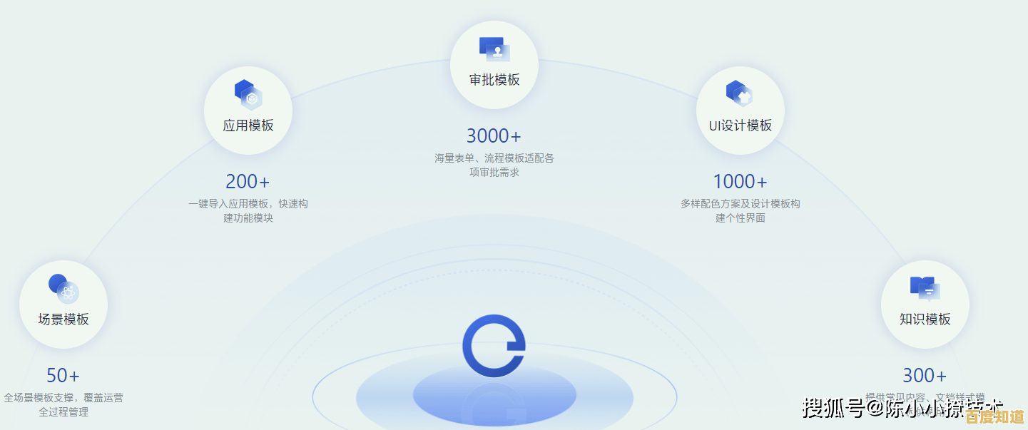 创新应用泛微OA系统实现智能办公，推动企业管理效率跨越式提升