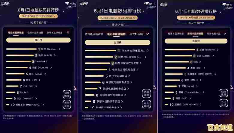 体验联想G510的高能表现,助您畅享创意旅程,成就非凡数字作品! 体验联想G510的高能表现,助您畅享创意旅程,成就非凡数字作品!