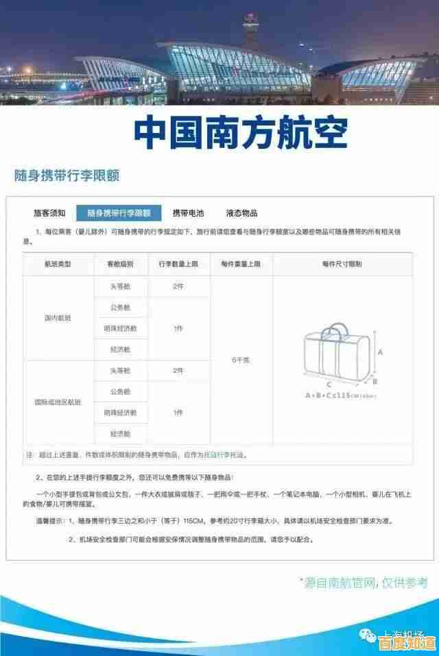 如何根据航空公司要求精准选择符合尺寸标准的登机箱？